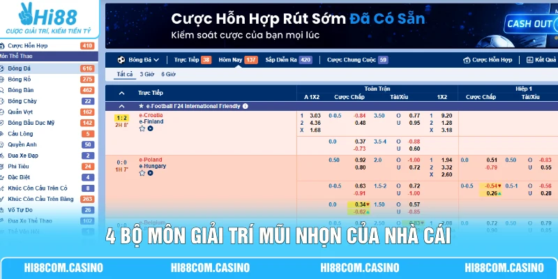 SBO Thể Thao | Hệ Thống Tỷ Lệ Kèo Chuẩn Cập Nhật 24 Giờ 2 4 bộ môn giải trí mũi nhọn của nhà cái