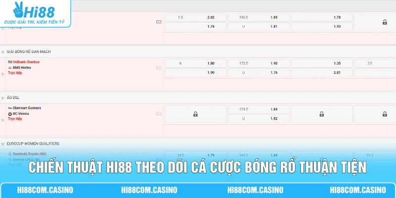 Cá Cược Bóng Rổ Và Cách Theo Dõi Trận Đấu Chuyên Sâu 3 Chiến thuật Hi88 theo dõi cá cược bóng rổ thuận tiện