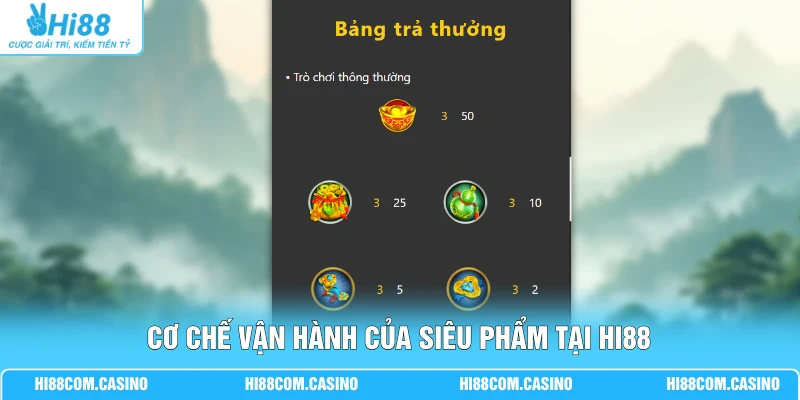 Chậu Phúc Đầy - Tìm Hiểu Sự Thật Về Tựa Game Hot Nhất 2 Cơ chế vận hành của siêu phẩm tại Hi88