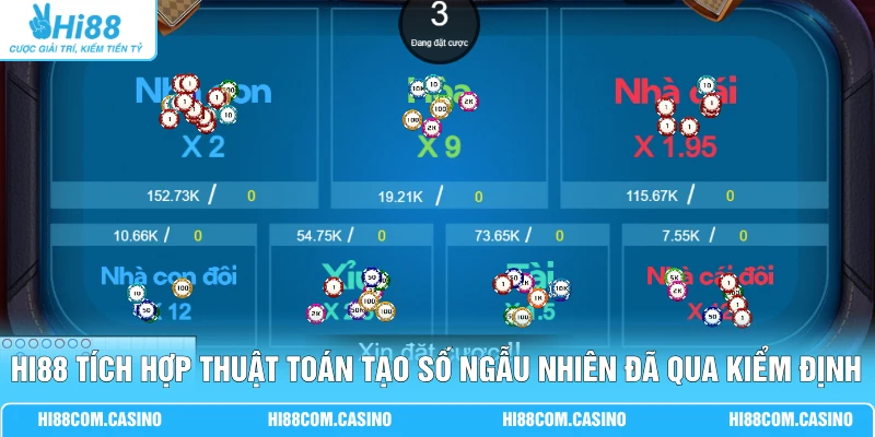 R88 Game Bài 3D Hi88 | Top 4 Trò Chơi Hot Cùng Mẹo Hay 3 Hi88 tích hợp thuật toán tạo số ngẫu nhiên đã qua kiểm định