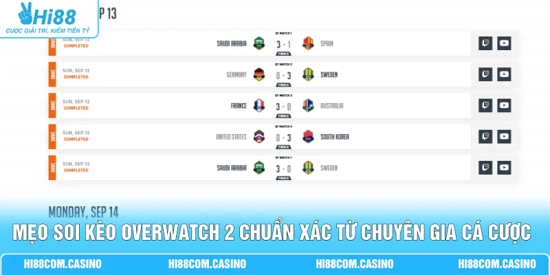 Cá Cược Overwatch 2 - Cẩm Nang Đặt Cược FPS Chiến Thuật 3 Mẹo soi kèo Overwatch 2 chuẩn xác từ chuyên gia cá cược Hi88